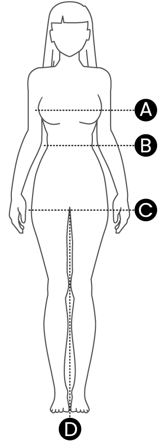 How to measure